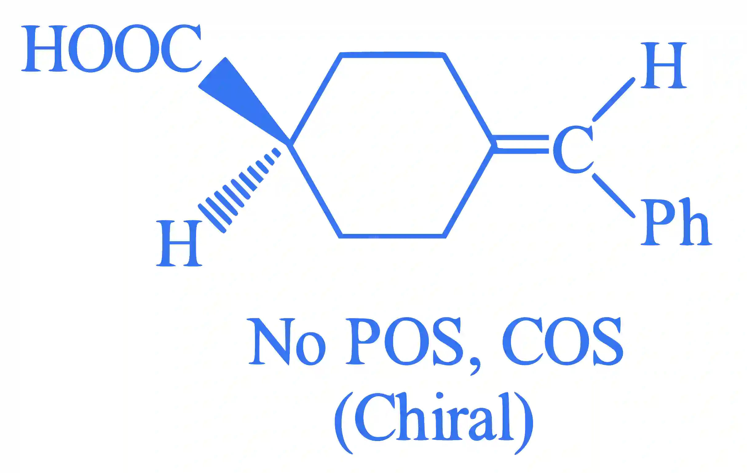 JEE Main 2023 (Online) 1st February Morning Shift Chemistry - Basics of Organic Chemistry Question 97 English Explanation 1
