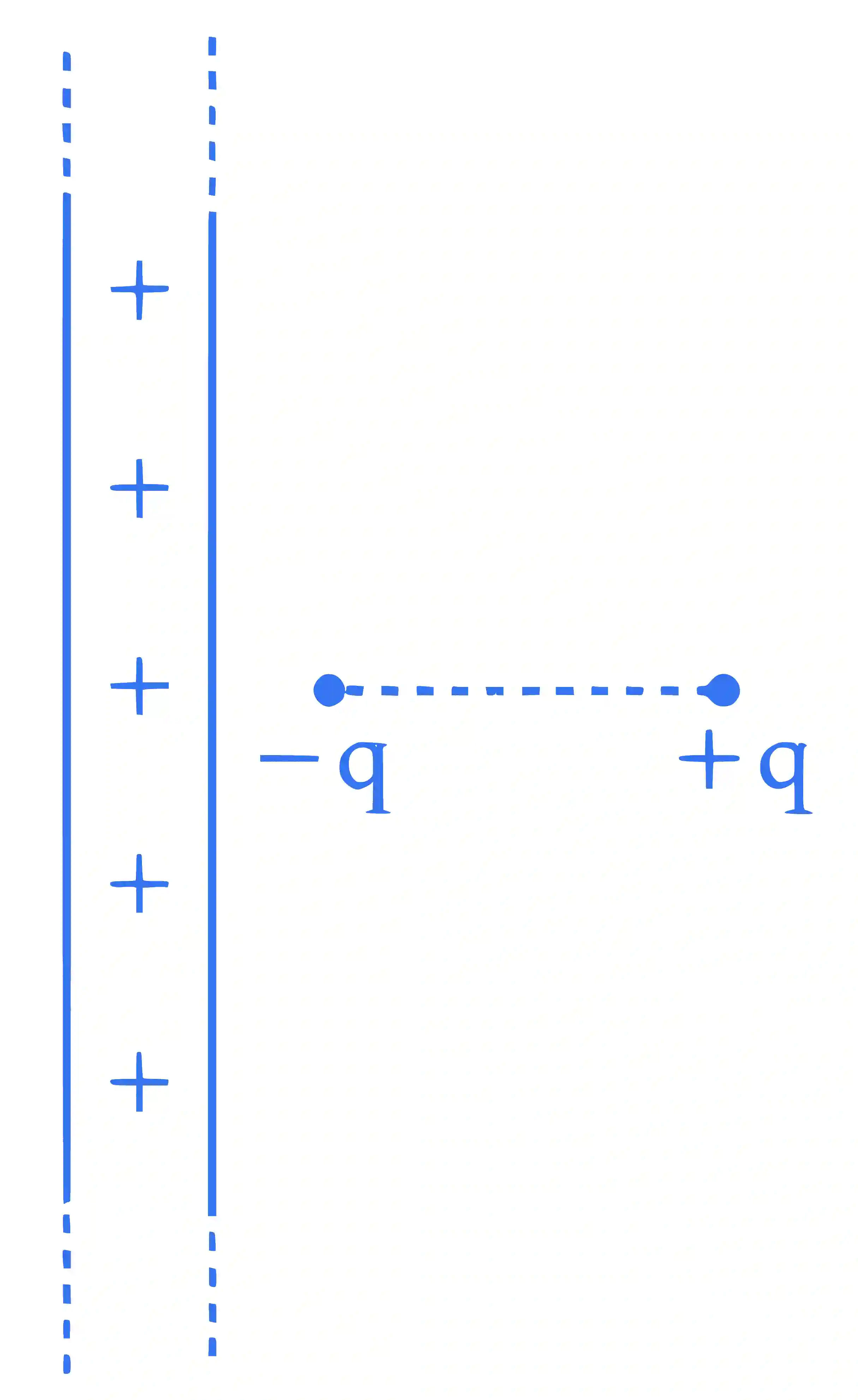 JEE Main 2025 (Online) 29th January Evening Shift Physics - Electrostatics Question 17 English