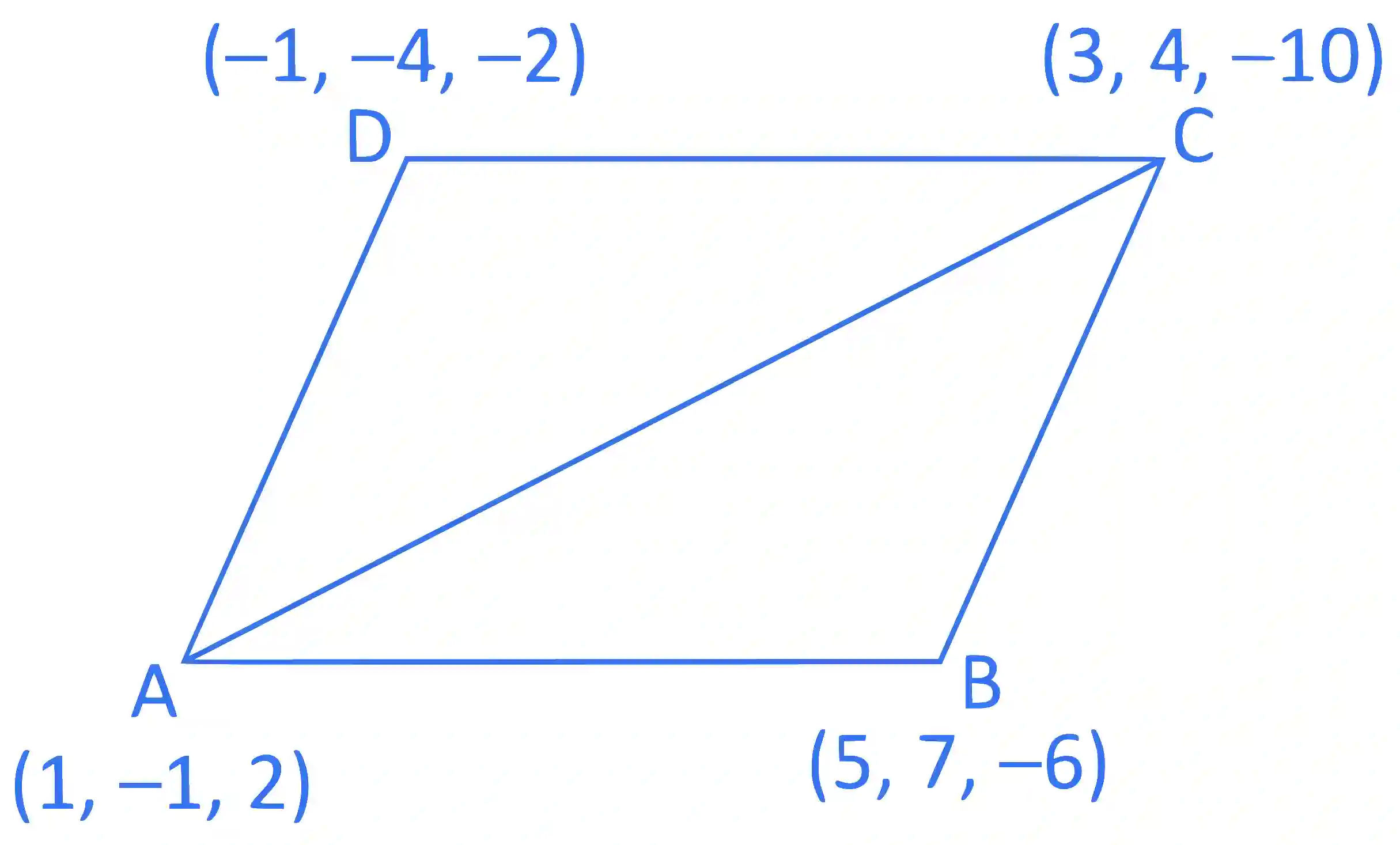 JEE Main 2024 (Online) 5th April Morning Shift Mathematics - Vector Algebra Question 20 English Explanation