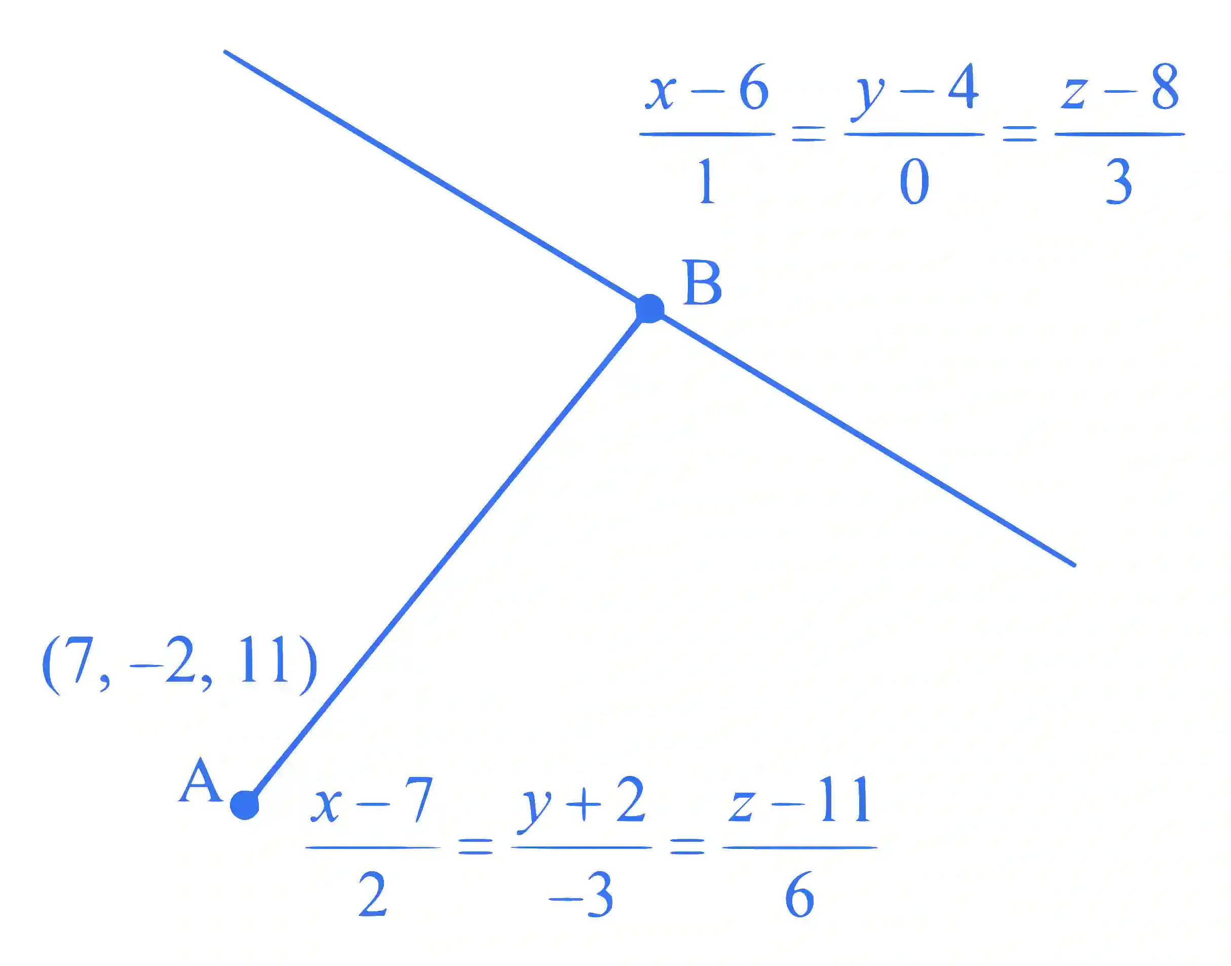 JEE Main 2024 (Online) 27th January Morning Shift Mathematics - 3D Geometry Question 54 English Explanation