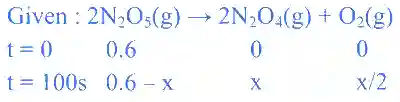 JEE Main 2025 (Online) 23rd January Morning Shift Chemistry - Chemical Kinetics and Nuclear Chemistry Question 6 English Explanation