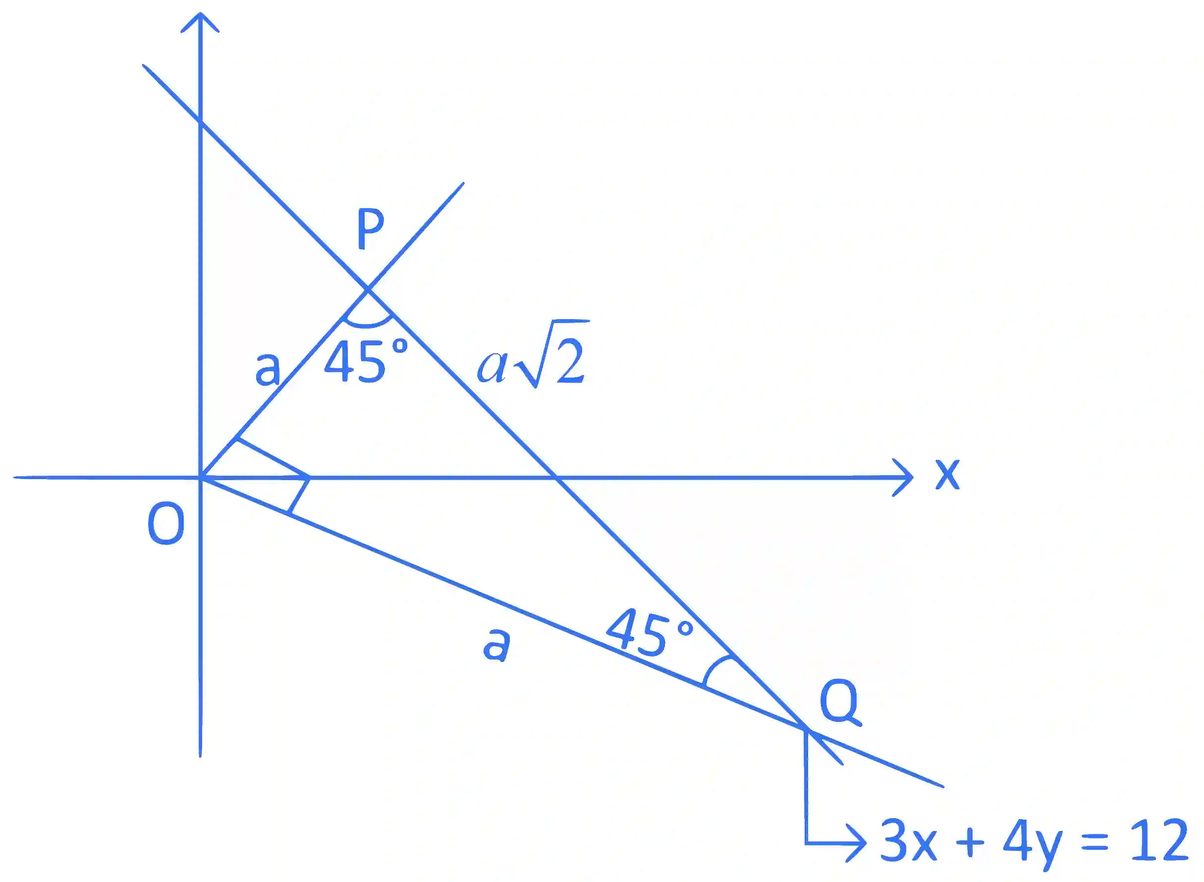JEE Main 2024 (Online) 5th April Morning Shift Mathematics - Straight Lines and Pair of Straight Lines Question 13 English Explanation