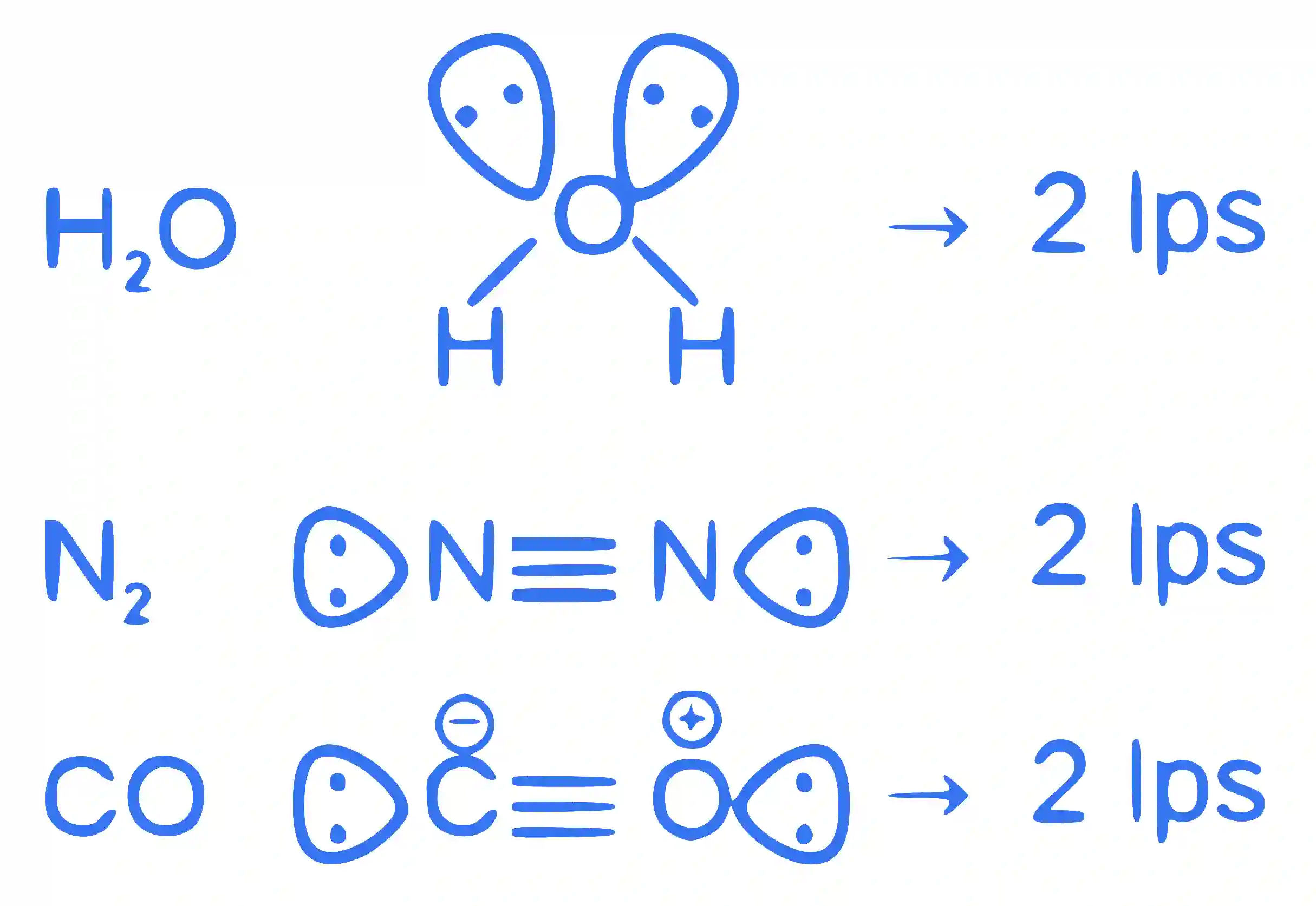 JEE Main 2023 (Online) 10th April Evening Shift Chemistry - Chemical Bonding & Molecular Structure Question 69 English Explanation 1