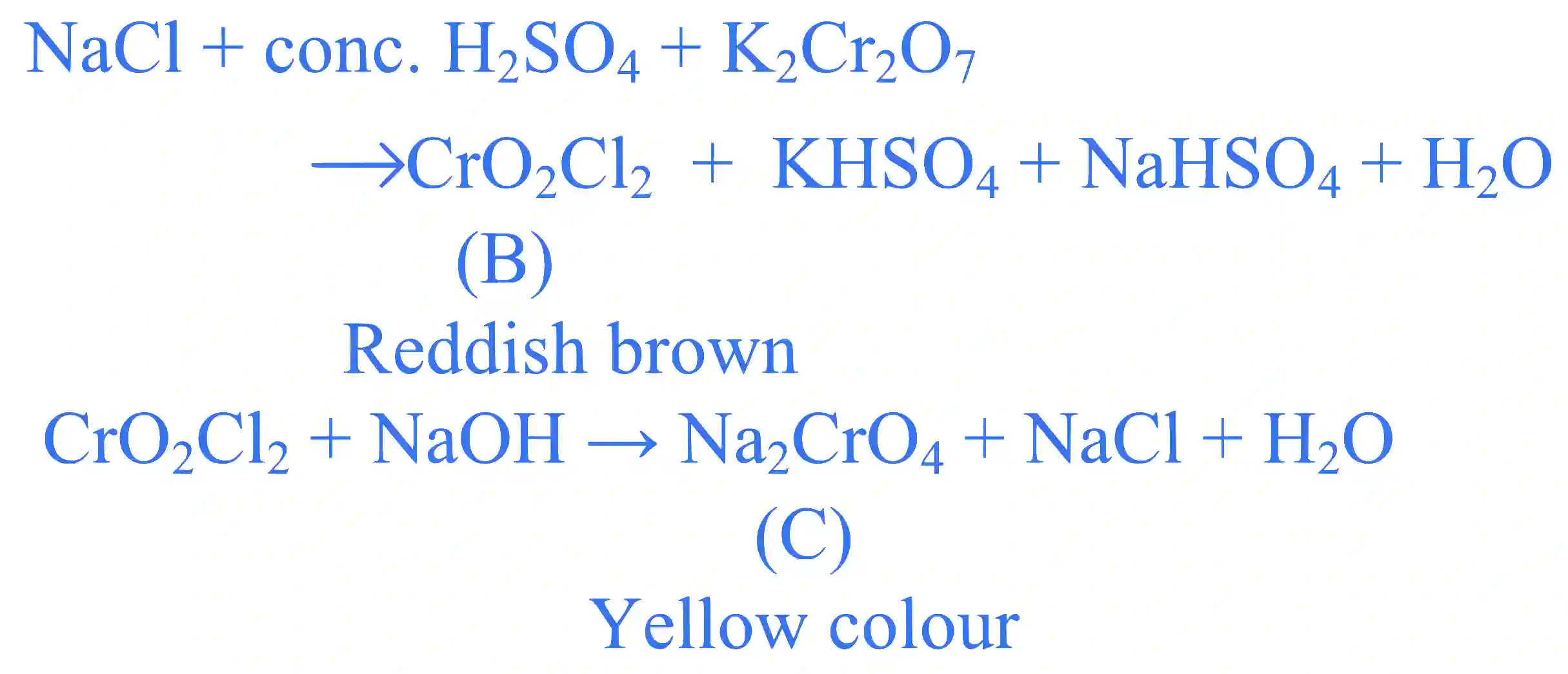 JEE Main 2024 (Online) 27th January Morning Shift Chemistry - d and f Block Elements Question 46 English Explanation