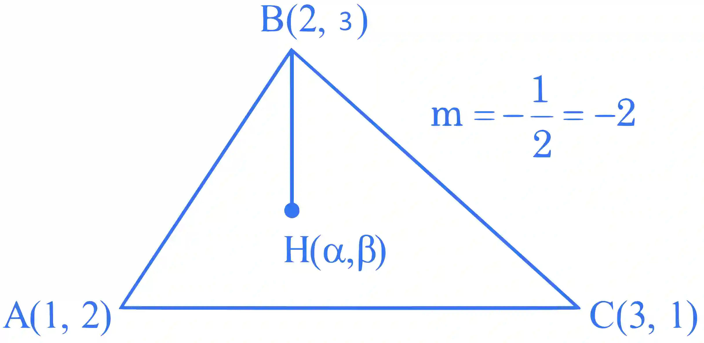 JEE Main 2023 (Online) 1st February Morning Shift Mathematics - Straight Lines and Pair of Straight Lines Question 44 English Explanation