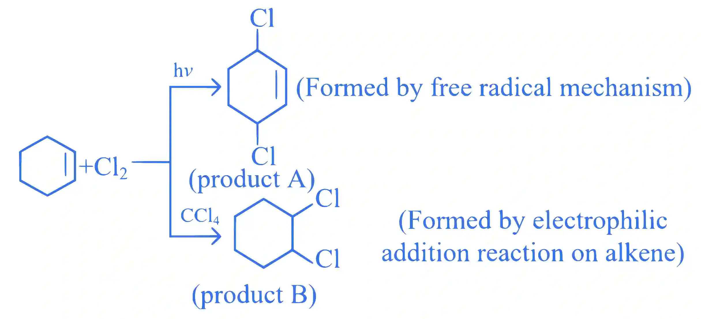 JEE Main 2024 (Online) 29th January Morning Shift Chemistry - Hydrocarbons Question 29 English Explanation