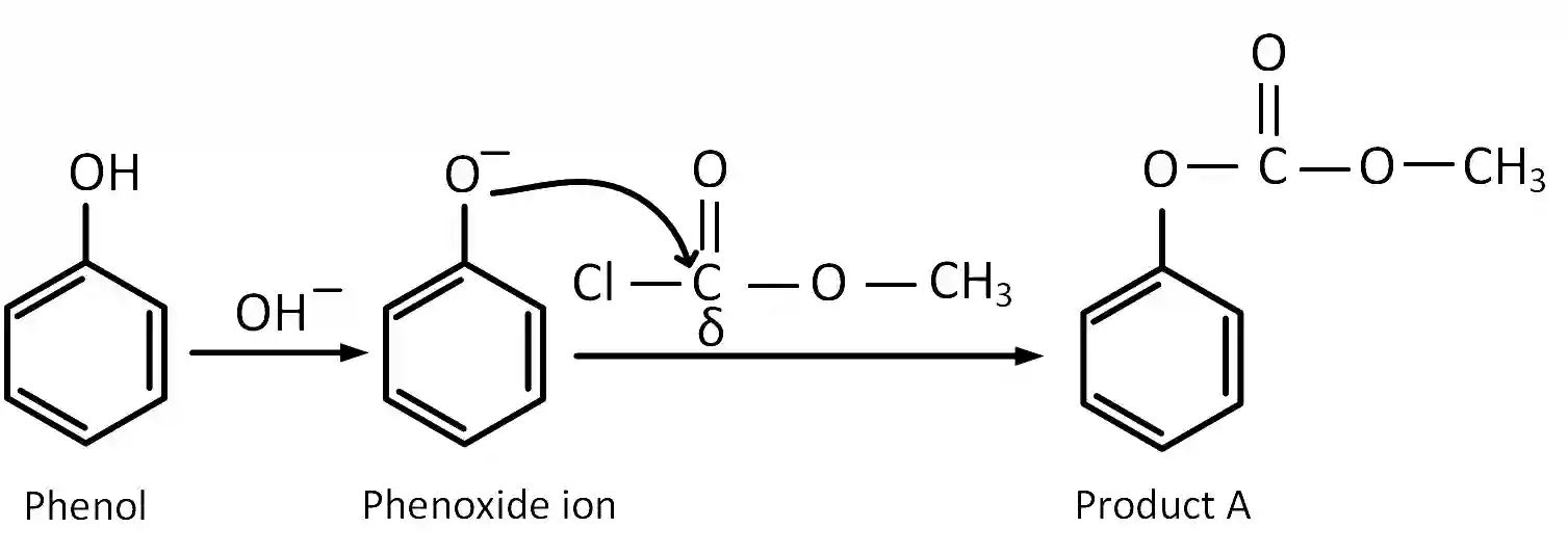 JEE Main 2018 (Offline) Chemistry - Alcohols, Phenols and Ethers Question 152 English Explanation 1