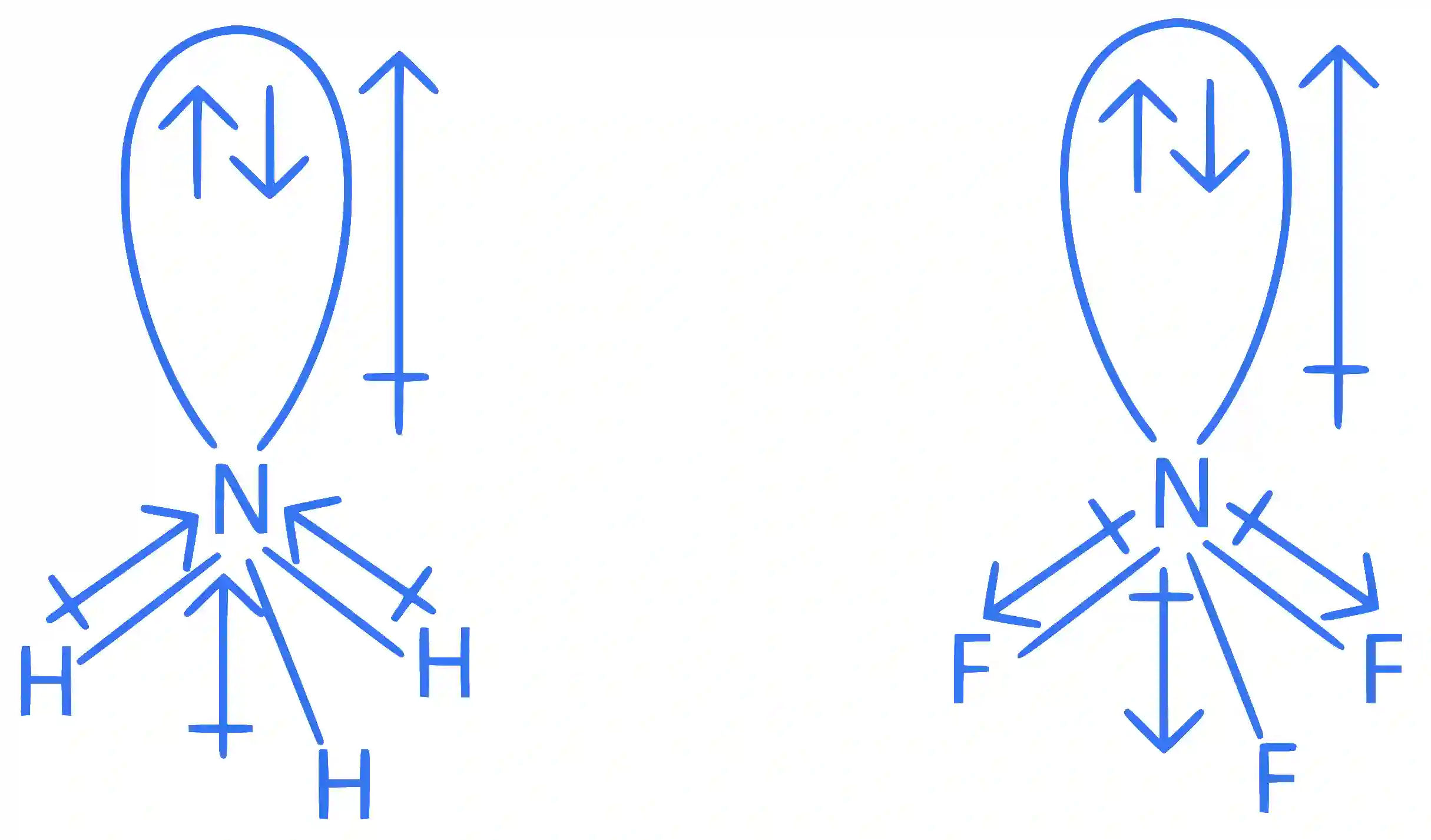 JEE Main 2024 (Online) 5th April Evening Shift Chemistry - Chemical Bonding & Molecular Structure Question 17 English Explanation