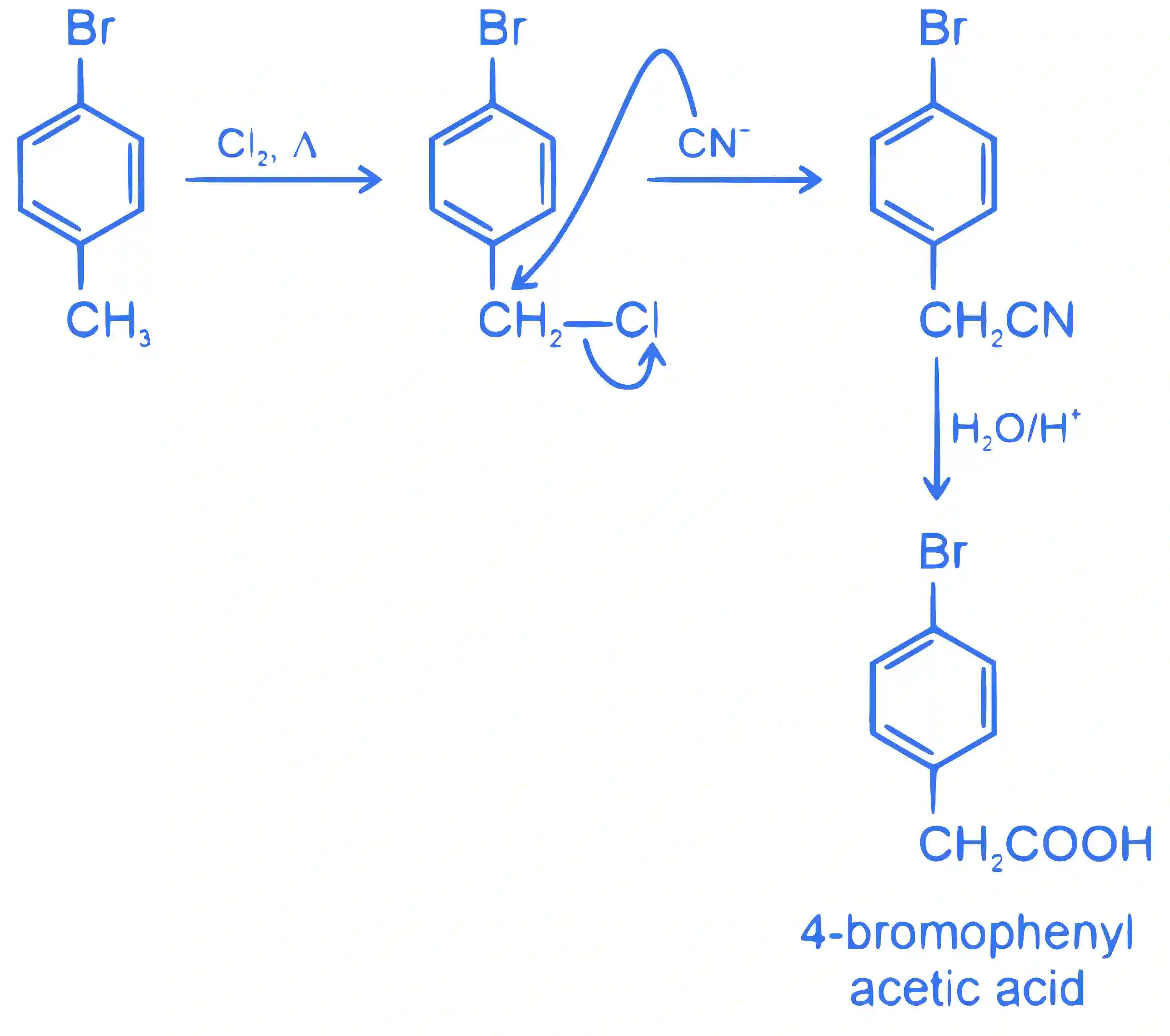 JEE Main 2022 (Online) 28th June Evening Shift Chemistry - Haloalkanes and Haloarenes Question 69 English Explanation