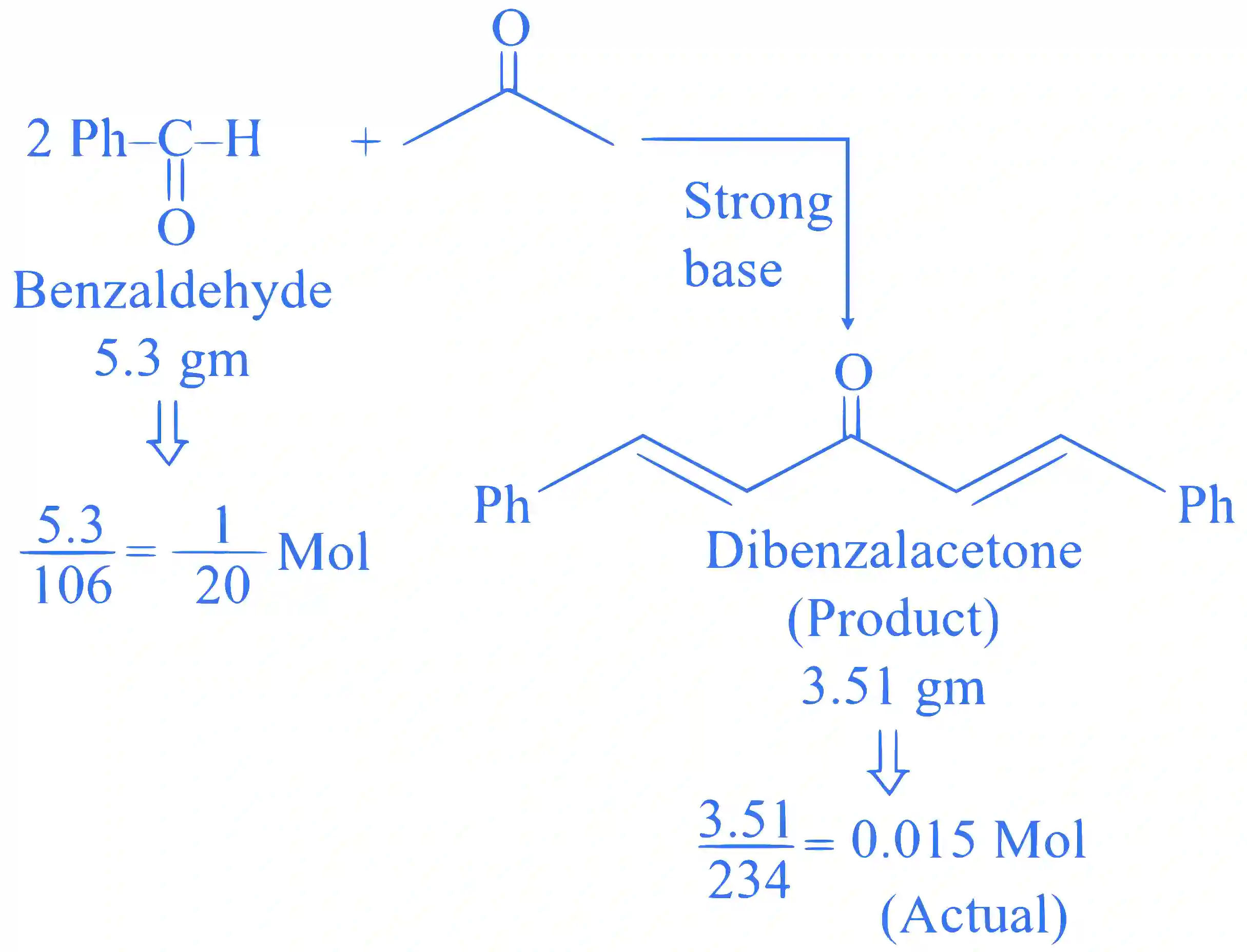 JEE Main 2025 (Online) 29th January Evening Shift Chemistry - Aldehydes, Ketones and Carboxylic Acids Question 14 English Explanation