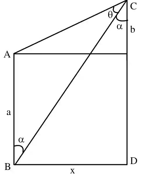 JEE Main 2021 (Online) 27th August Evening Shift Mathematics - Height and Distance Question 12 English Explanation