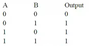 JEE Main 2021 (Online) 31st August Evening Shift Physics - Semiconductor Question 90 English Explanation