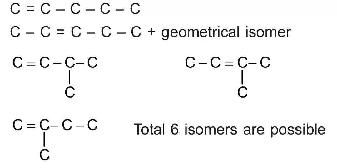 JEE Main 2021 (Online) 22th July Evening Shift Chemistry - Basics of Organic Chemistry Question 146 English Explanation
