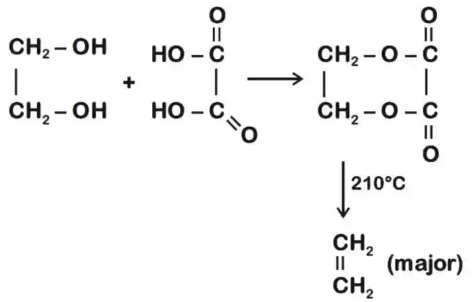 JEE Main 2021 (Online) 25th February Evening Shift Chemistry - Alcohols, Phenols and Ethers Question 107 English Explanation