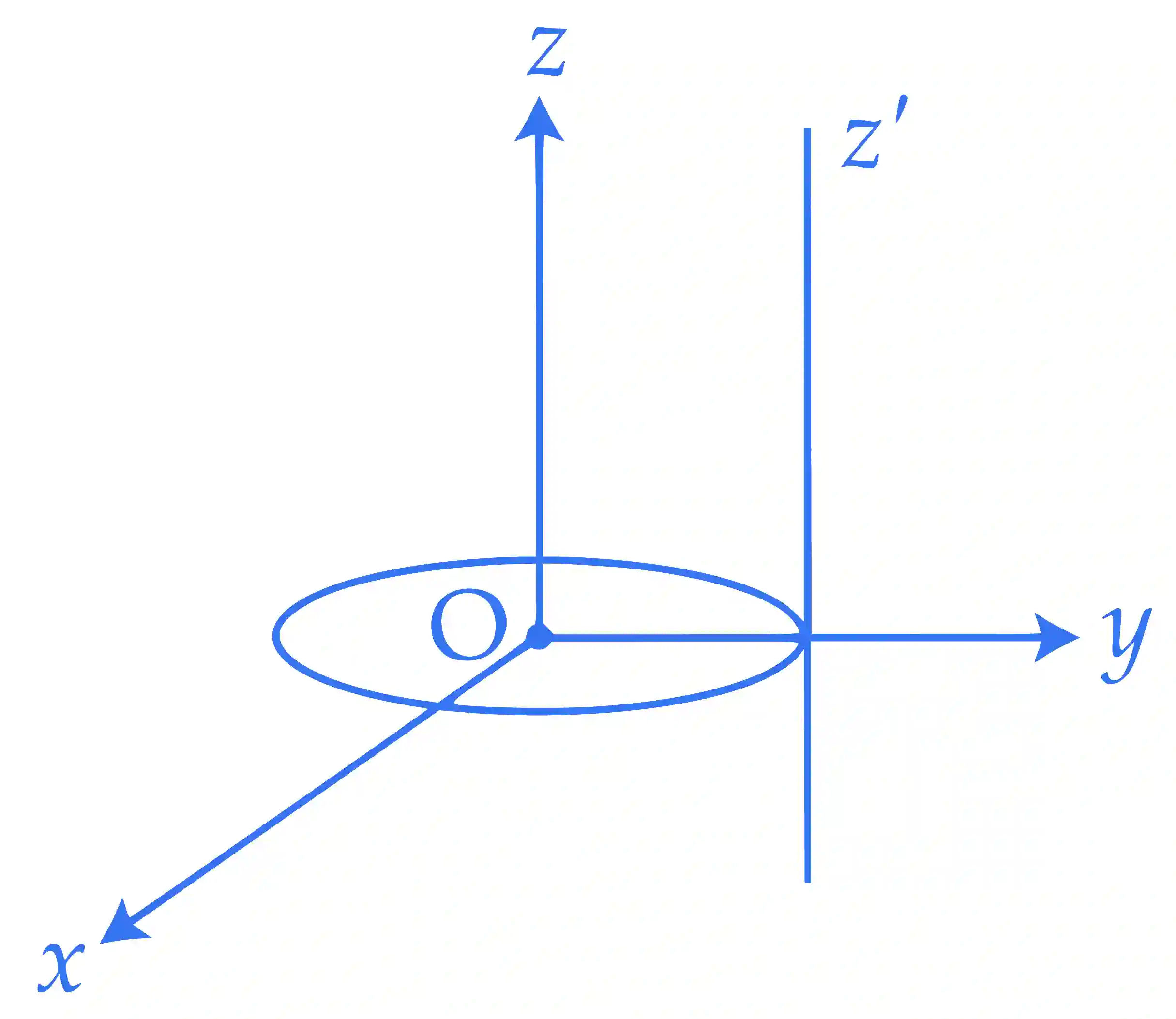 JEE Main 2018 (Online) 16th April Morning Slot Physics - Rotational Motion Question 186 English
