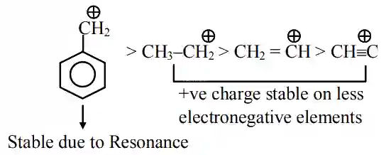 JEE Main 2021 (Online) 27th July Morning Shift Chemistry - Basics of Organic Chemistry Question 139 English Explanation