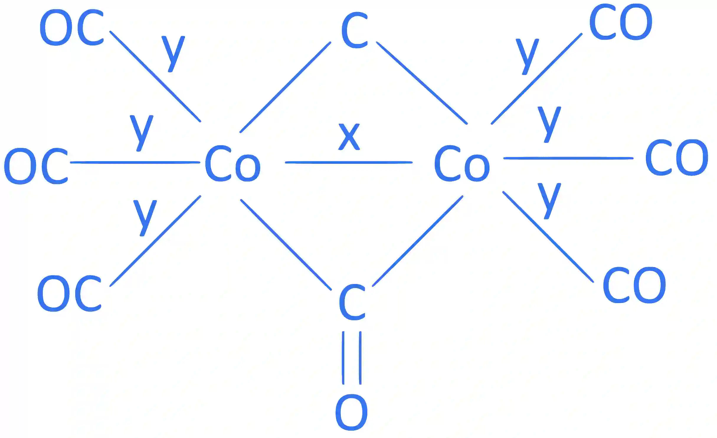 JEE Main 2022 (Online) 24th June Morning Shift Chemistry - Coordination Compounds Question 130 English Explanation