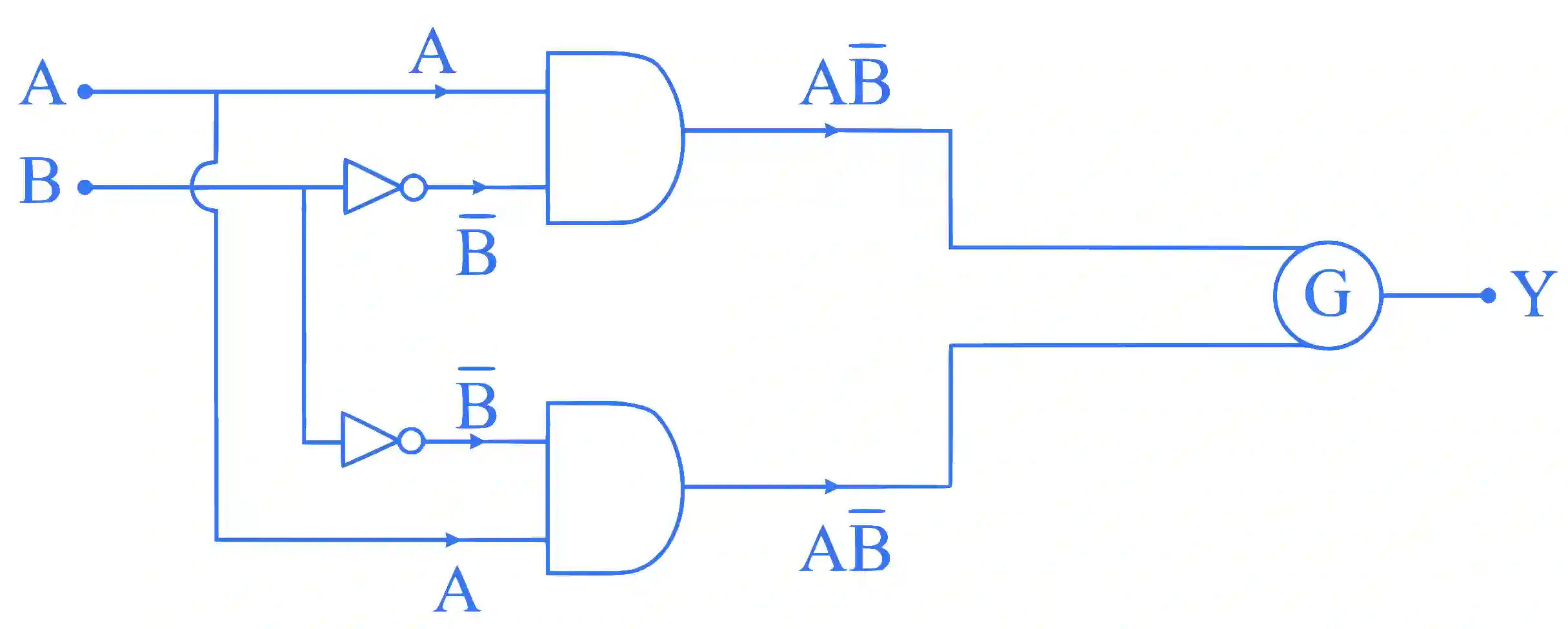 JEE Main 2025 (Online) 22nd January Evening Shift Physics - Semiconductor Question 6 English Explanation