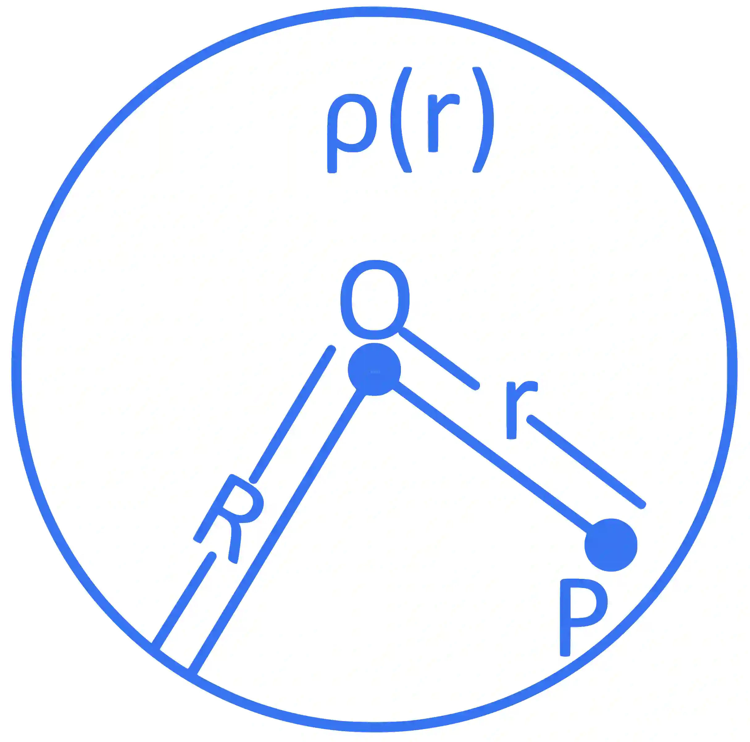 JEE Main 2022 (Online) 29th July Morning Shift Physics - Electrostatics Question 87 English