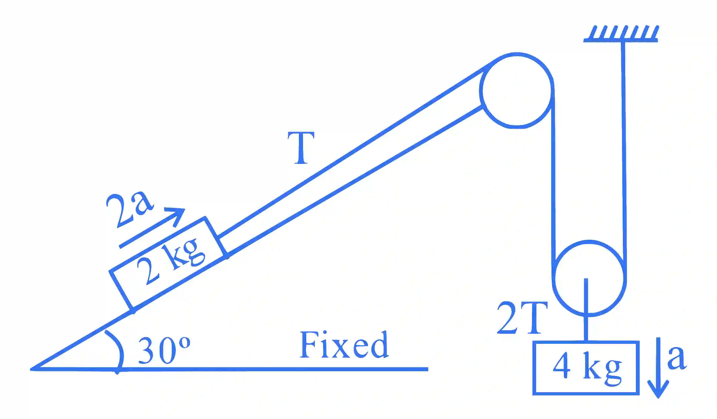 JEE Main 2024 (Online) 30th January Morning Shift Physics - Laws of Motion Question 16 English Explanation