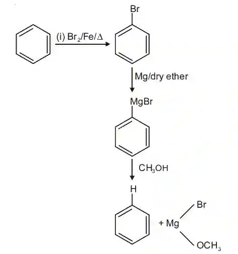 JEE Main 2021 (Online) 31st August Evening Shift Chemistry - Hydrocarbons Question 68 English Explanation