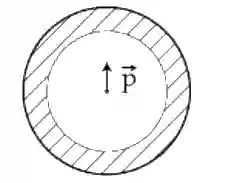 JEE Main 2019 (Online) 12th April Morning Slot Physics - Electrostatics Question 167 English