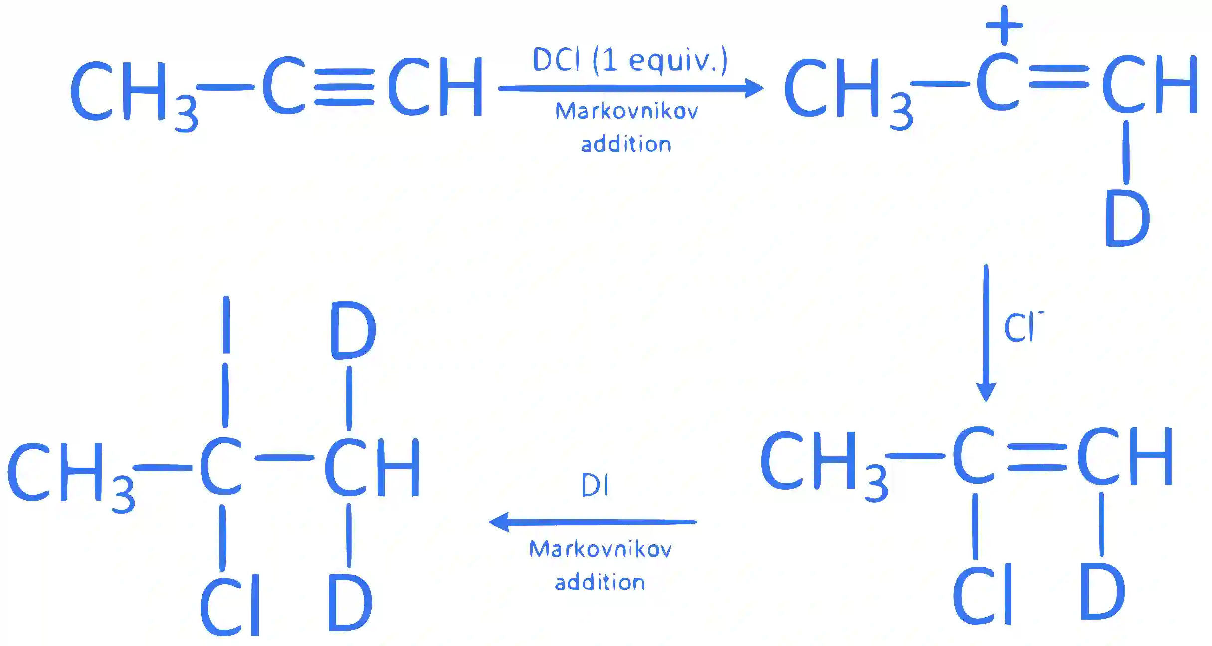 JEE Main 2019 (Online) 9th April Morning Slot Chemistry - Hydrocarbons Question 109 English Explanation