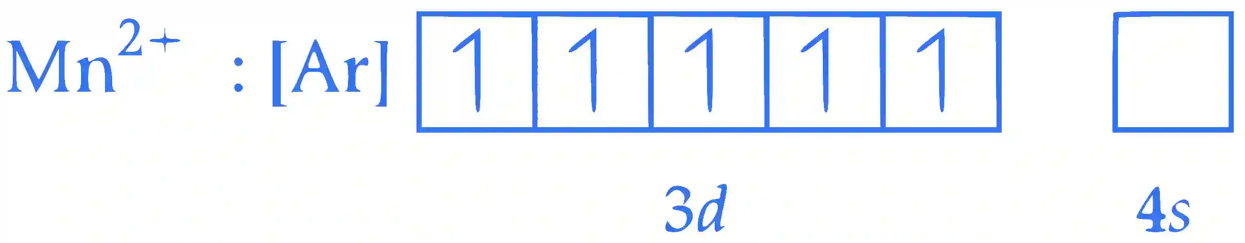 JEE Main 2022 (Online) 29th June Evening Shift Chemistry - d and f Block Elements Question 104 English Explanation