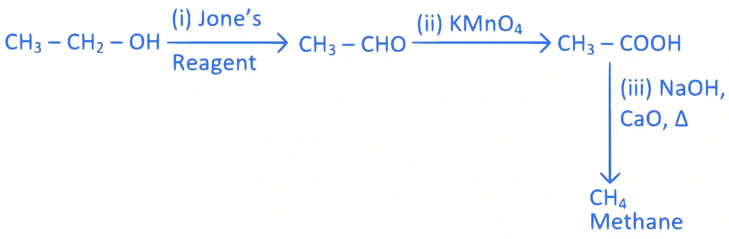 JEE Main 2024 (Online) 5th April Evening Shift Chemistry - Alcohols, Phenols and Ethers Question 9 English Explanation