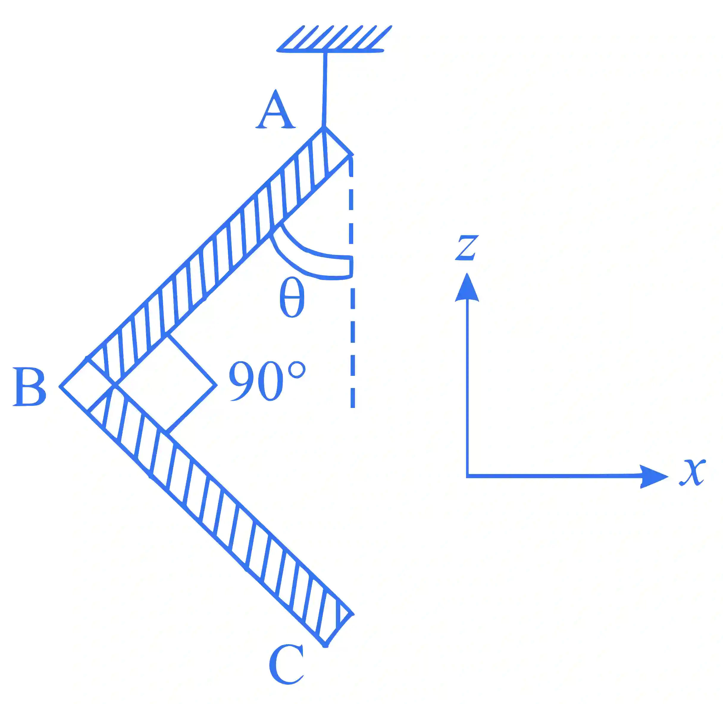 JEE Main 2019 (Online) 9th January Morning Slot Physics - Rotational Motion Question 177 English