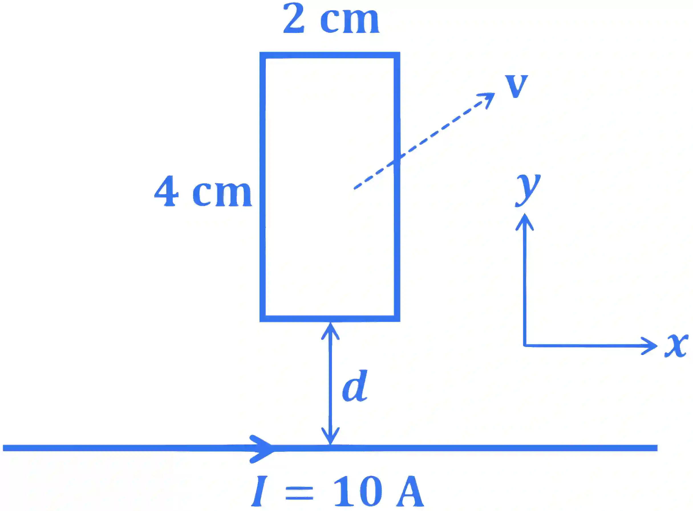 JEE Advanced 2023 Paper 2 Online Physics - Magnetism Question 4 English