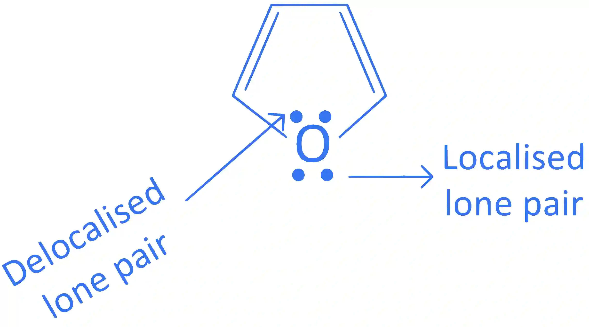 JEE Main 2021 (Online) 24th February Evening Shift Chemistry - Basics of Organic Chemistry Question 161 English Explanation 2