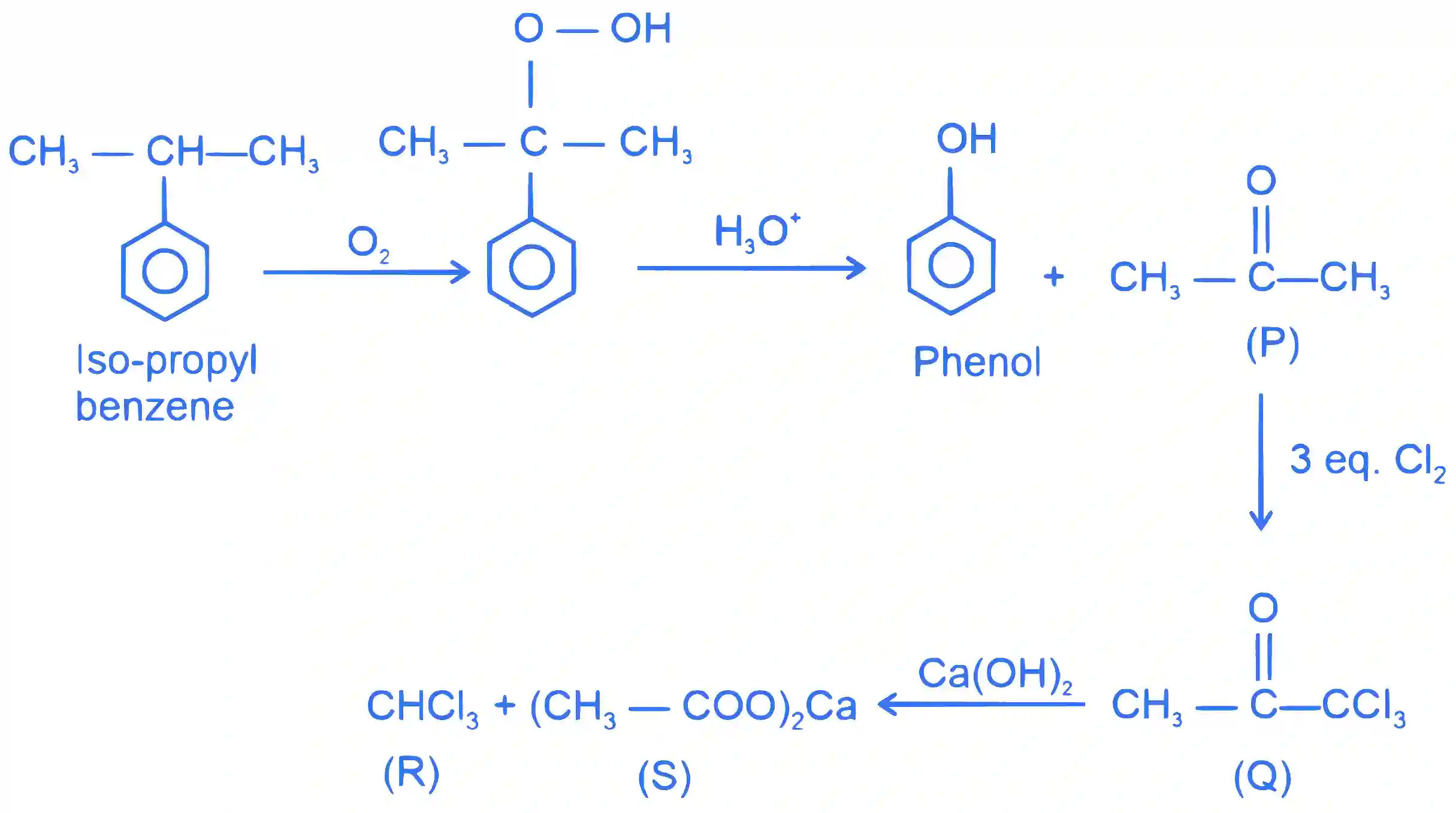 JEE Advanced 2024 Paper 1 Online Chemistry - Alcohols, Phenols and Ethers Question 2 English Explanation 1