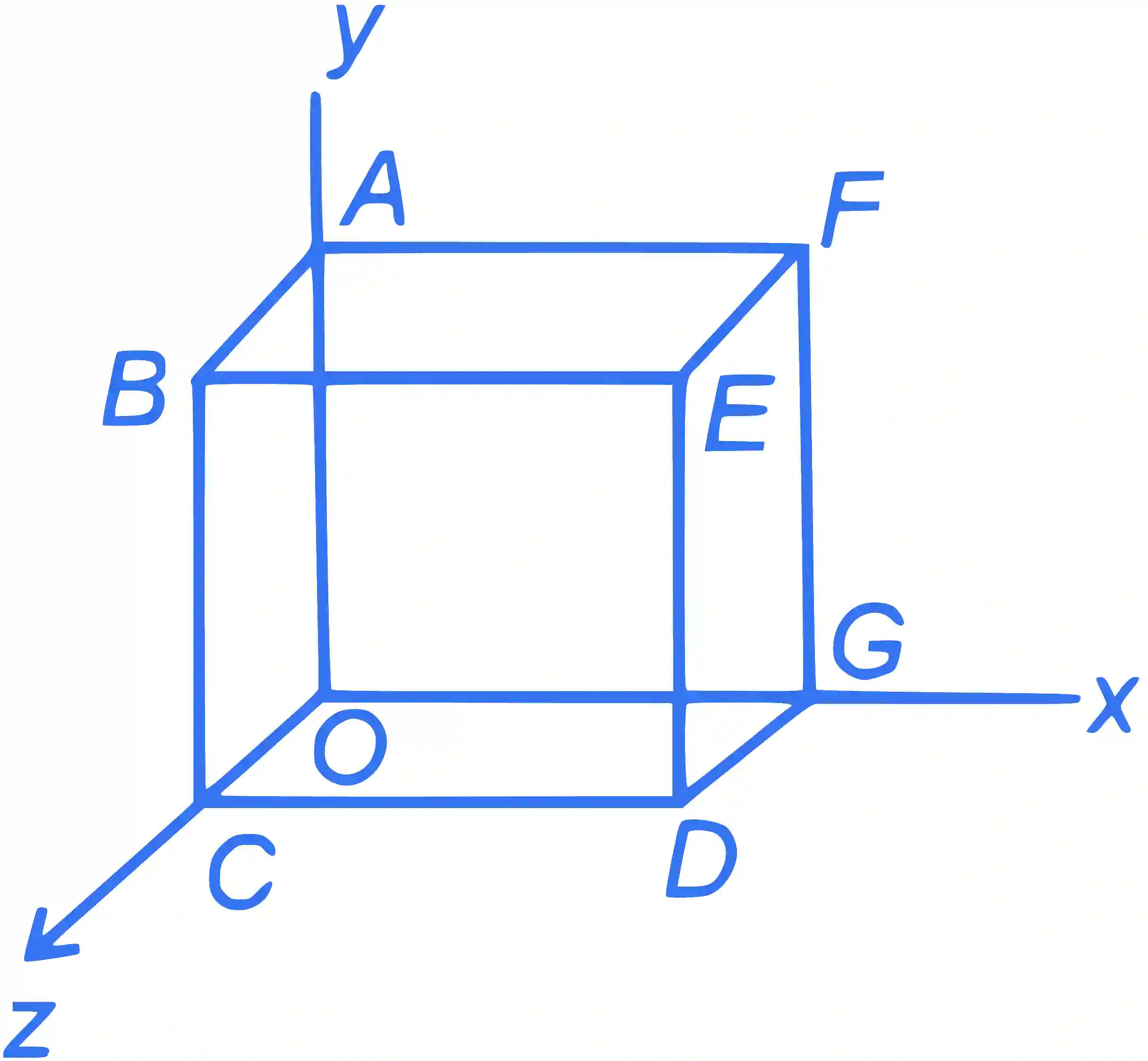 JEE Main 2023 (Online) 31st January Morning Shift Physics - Electrostatics Question 80 English Explanation