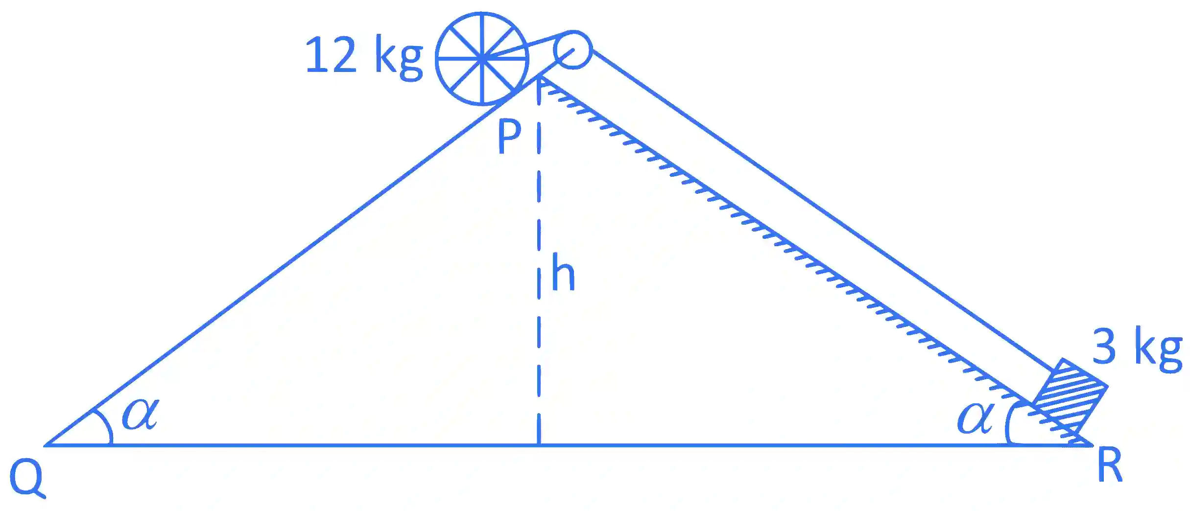 JEE Main 2022 (Online) 27th June Evening Shift Physics - Rotational Motion Question 72 English