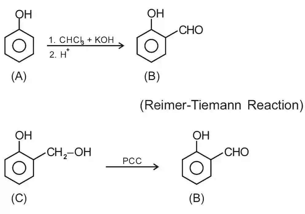 JEE Main 2021 (Online) 22th July Evening Shift Chemistry - Alcohols, Phenols and Ethers Question 98 English Explanation