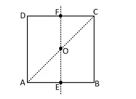 AIEEE 2007 Physics - Rotational Motion Question 197 English
