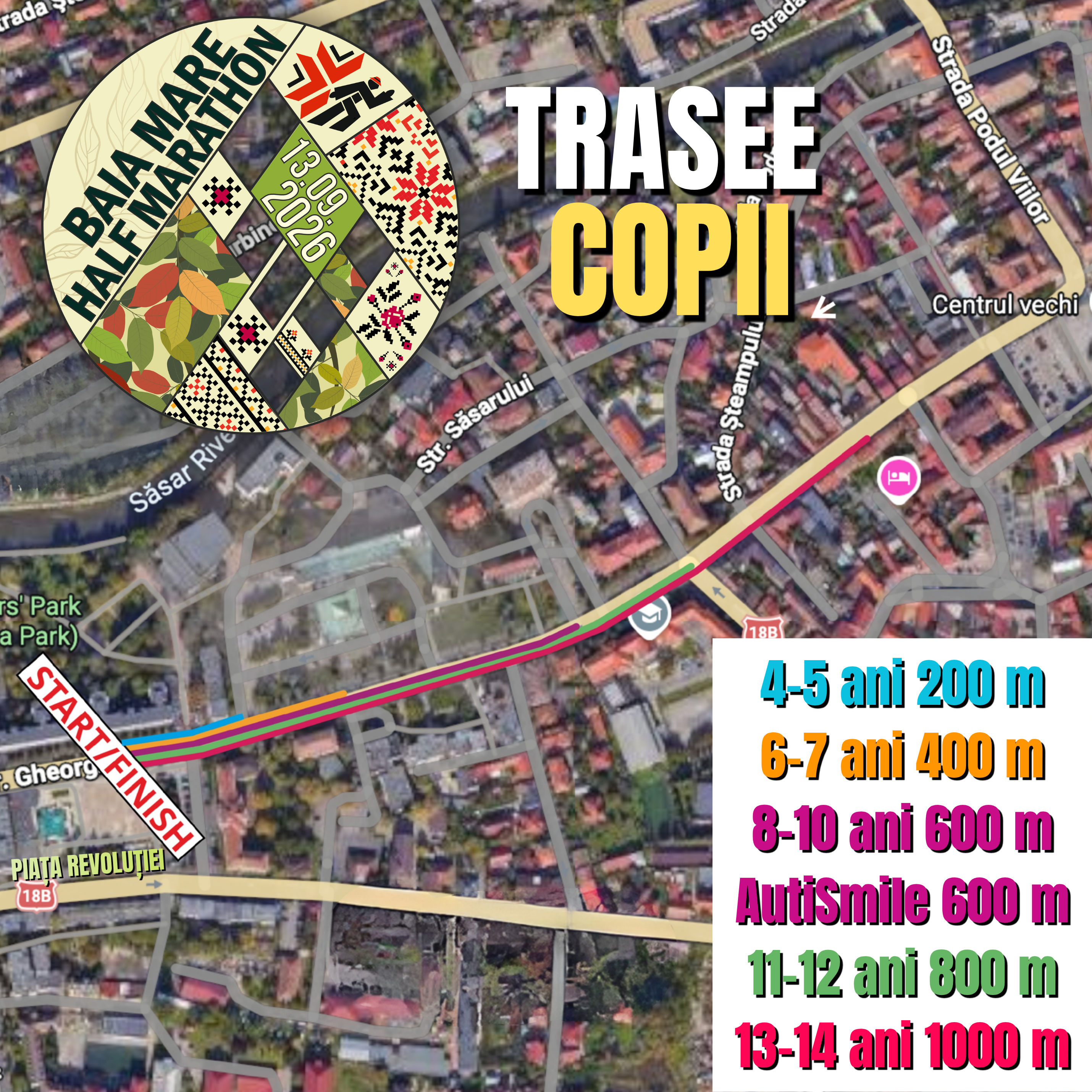 Baia Mare Half Marathon children's races