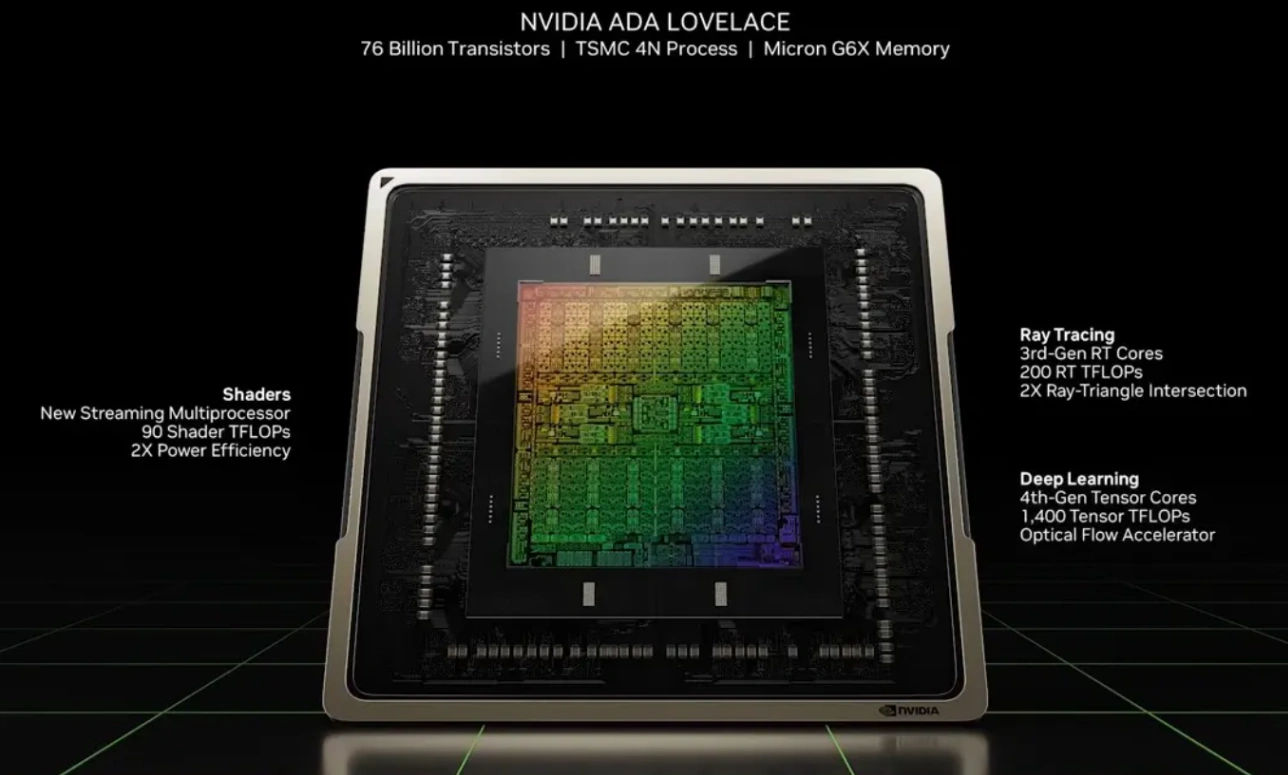 Kartu grafis NVIDIA RTX 40 series pendukung teknologi ray tracing GTA 6 TqtzEvfaJt
