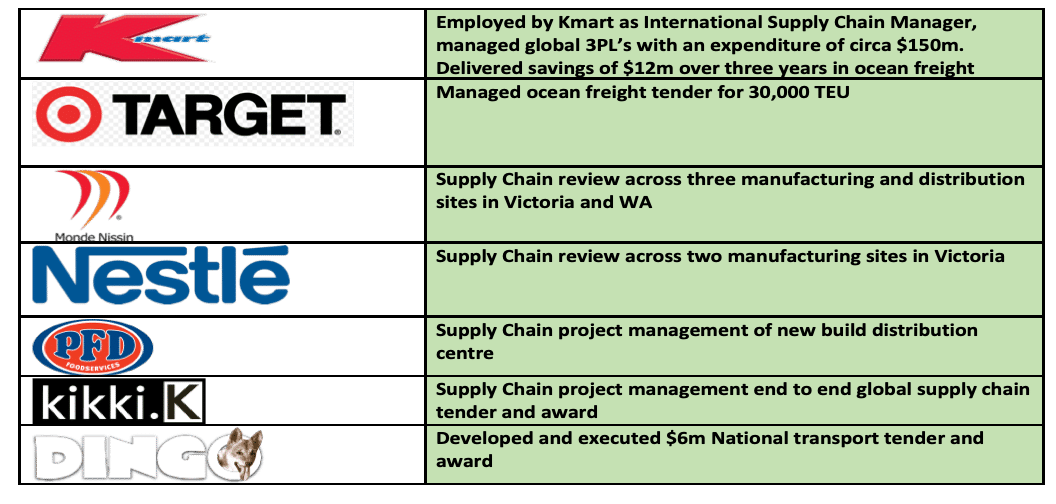 Benchmark International Successfully Facilitated the Transaction Between  YakGear, Inc. and T-H Marine Supplies, LLC, and Nautical Group  International Holdings Limited