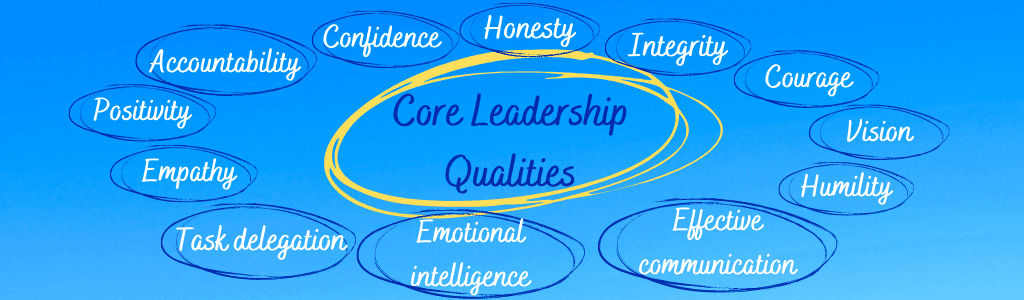 Leading with Moral Courage  Leadership Advice from America's Most Trusted  Leaders!