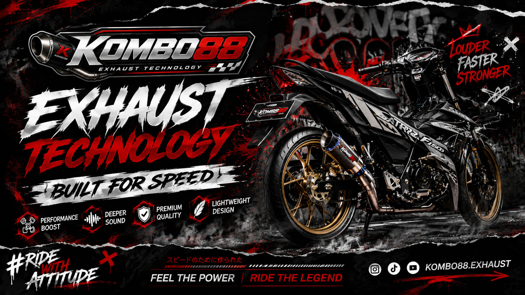 KOMBO88