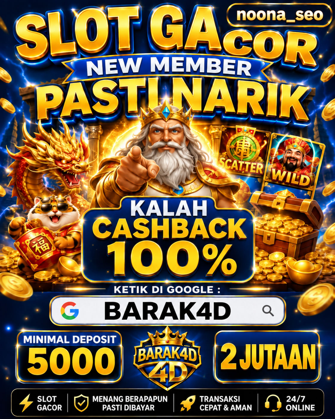 Rekomendasi Panduan RTP Slot Gacor BARAK4D Anti Lag Gratis
