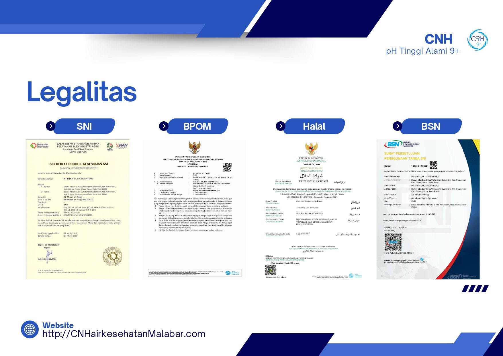 Legalitas Produk CNH Air Minum pH Tinggi