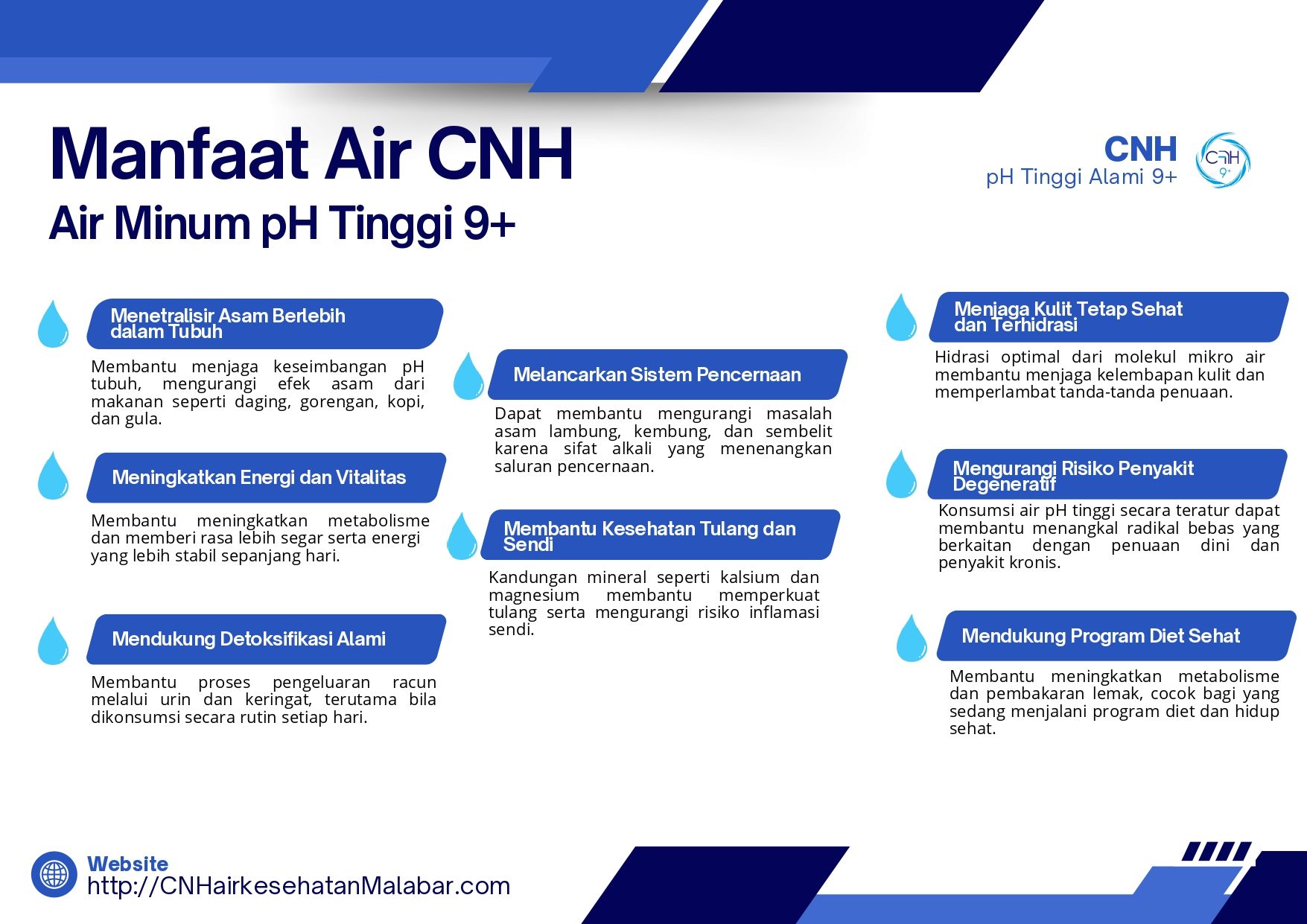 Manfaat Air Minum CNH pH Tinggi