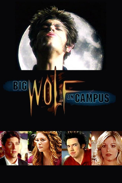 Big Wolf on Campus