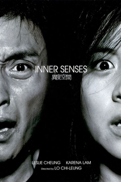 Inner Senses