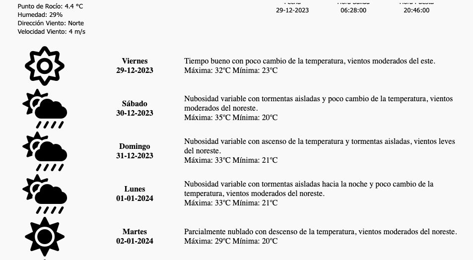 Mendoza disfruta un alivio luego de mucho calor y tormentas