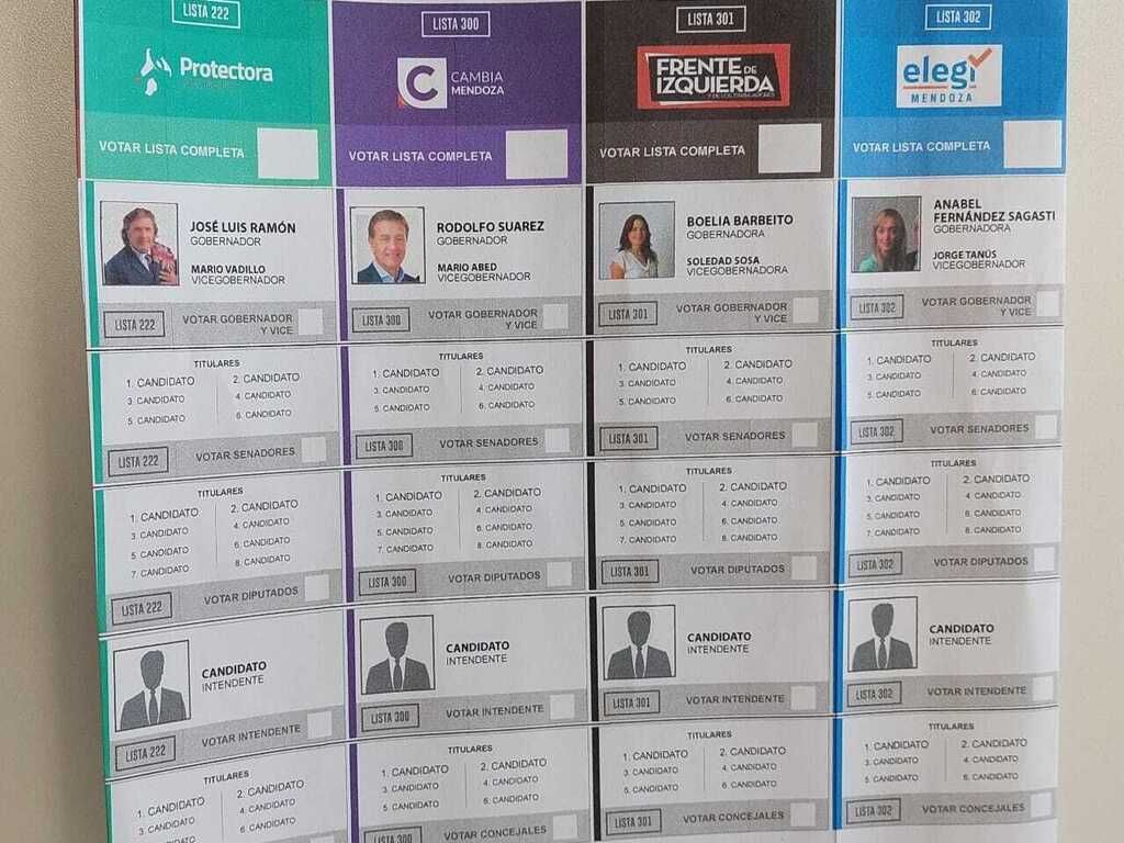 Los partidos políticos tienen lugar en la boleta única de Mendoza