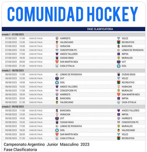 San Martín, sede del mejor hockey sobre patines del país